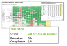 QA Calibrate by Weber Associates | Strategic Quality Assurance